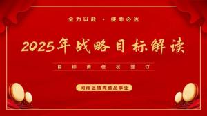 洛阳乐鱼官方站页面登录入口开展2025年战略目标解读会议暨目标责任状签订仪式